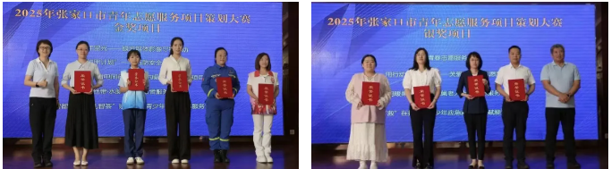 我院團隊在2025年張家口市青年志愿服務項目策劃大賽中榮獲金、銀獎