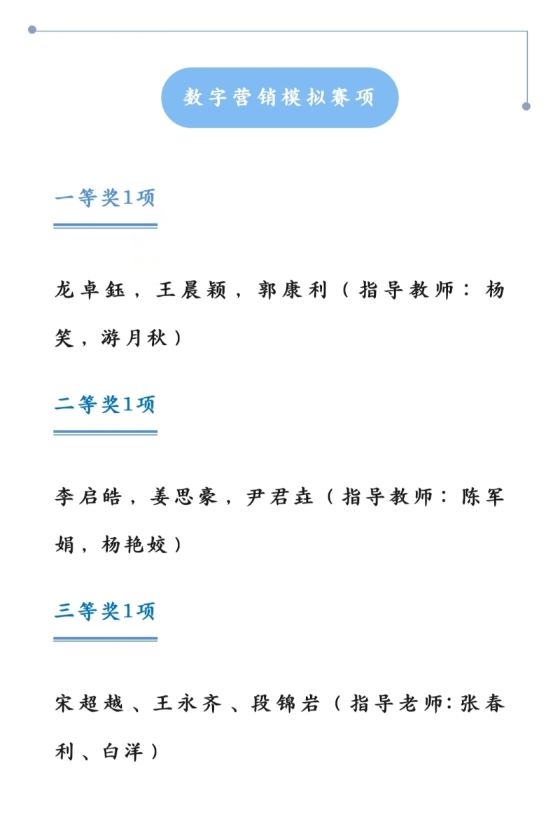 爭一流 當(dāng)冠軍 | 我院在第十二屆“學(xué)創(chuàng)杯”全國大學(xué)生創(chuàng)業(yè)綜合模擬大賽河北省選拔賽中喜獲佳績