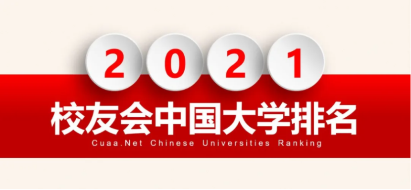 喜報 | 我院位列2021校友會中國綜合類高職院校排名第224位！