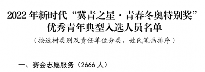 喜報 | 我院26名師生入選2022年新時代“冀青之星·青春冬奧特別獎”名單