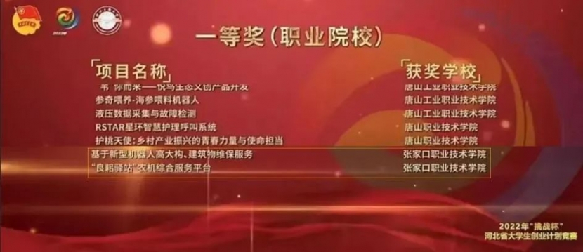 踔厲奮進新時代 | 機電工程學院發展建設巡禮